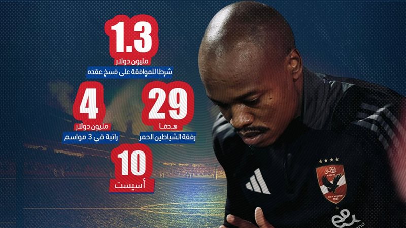 موقع الصفحة الأولى