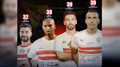 نادى الزمالك يعلن الحرب على العواجيز .. وجروس يستبعد 50 % 