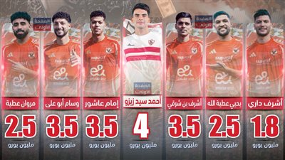 أغلى 7 نجوم في قمة الأهلي والزمالك .. كلاسيكو المليار 