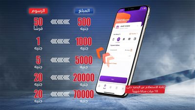 رسميًا .. إنستاباي تعلن بدء تطبيق الرسوم على خدمات التحويل