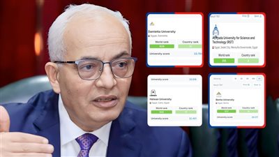 رضا حجازي يقود جامعة الريادة للصدارة أمام  دمياط وحلوان وبنها والبريطانية بتصنيف RUR العالمي