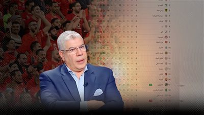 الصفحة الأولى تكشف .. الأهلي الخامس عشر كابوس أحمد شوبير التاريخي 