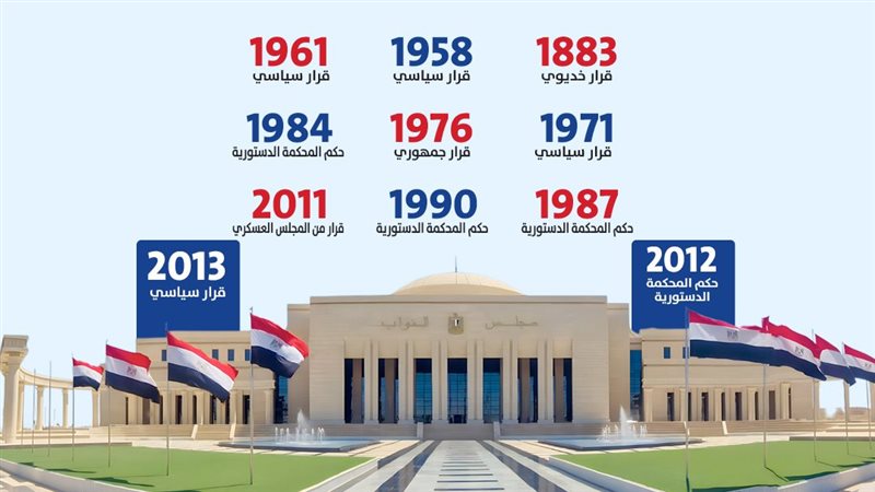 موقع الصفحة الأولى