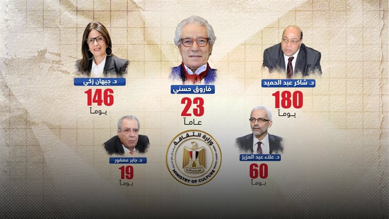 موقع الصفحة الأولى